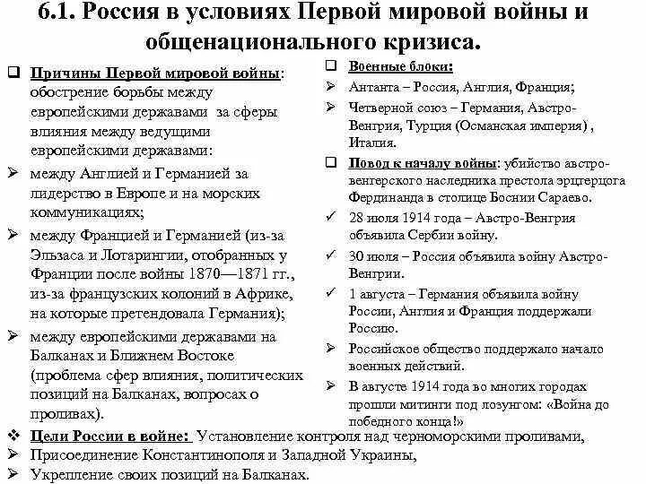 Россия в годы общенационального кризиса. Россия в условиях первой мировой войны и общенационального кризиса. Общенациональный кризис в России в годы первой мировой войны. Россия в первой мировой войне 1914-1917. Истоки общенационального кризиса.