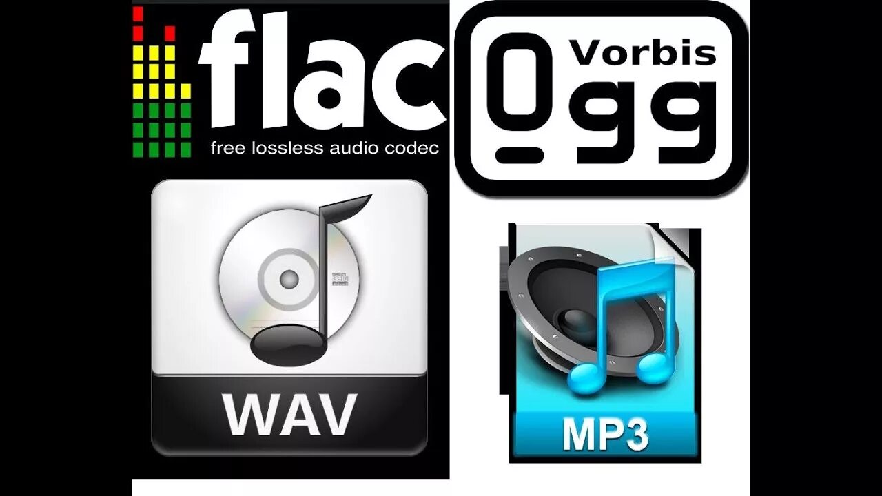Flac формат 1000. FLAC WAV. FLAC файлы. WAV Формат. Звуковые Форматы mp3, WAV, FLAC.