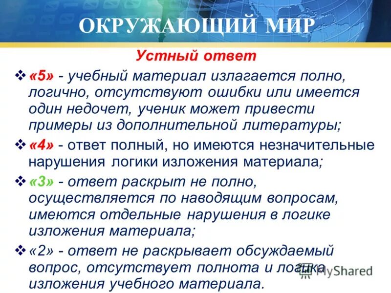 Памятка для устного ответа. Виды устного ответа. Критерии оценивания устного высказывания. Виды устного ответа. Структура устного ответа.