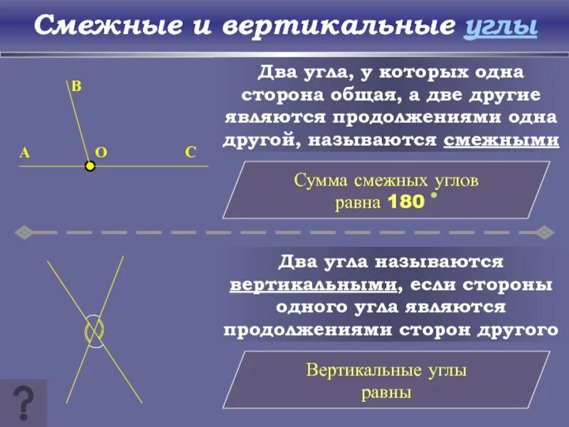 Смежные ряды. Смежные и вертикальные углы 7 класс определение. CVTG;YST И вертикальные углы. Снежные и вертикальные углы. Смежные и вертикальные углы 7 класс.