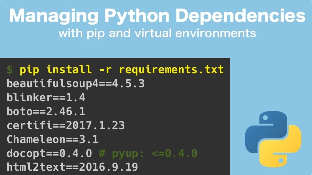 Питон видеоуроки. Зависимости в Python. Видео уроки Python. Pip install requirements.txt.