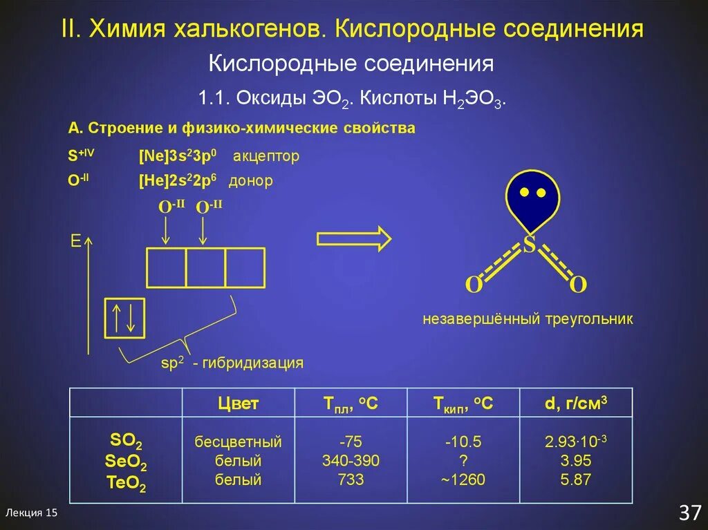 Кислородные соединения халькогенов таблица. Халькогены химические свойства. Химические свойства халькогенов. Халькогены это в химии.