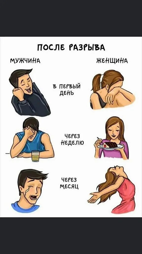 Мужчина дева после расставания. Стадии после разрыва отношений. этапы расставания. стадии отношений после расставания. этапы расставания у парней.