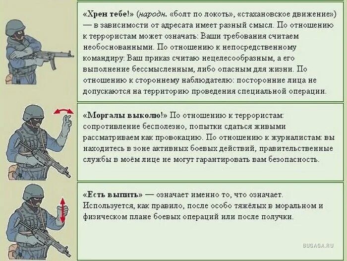 Перевод слов террористов. Условные обозначения спецназа. Команды спецназа жестами. Знаки жестов спецназа. Условные жесты спецназа.