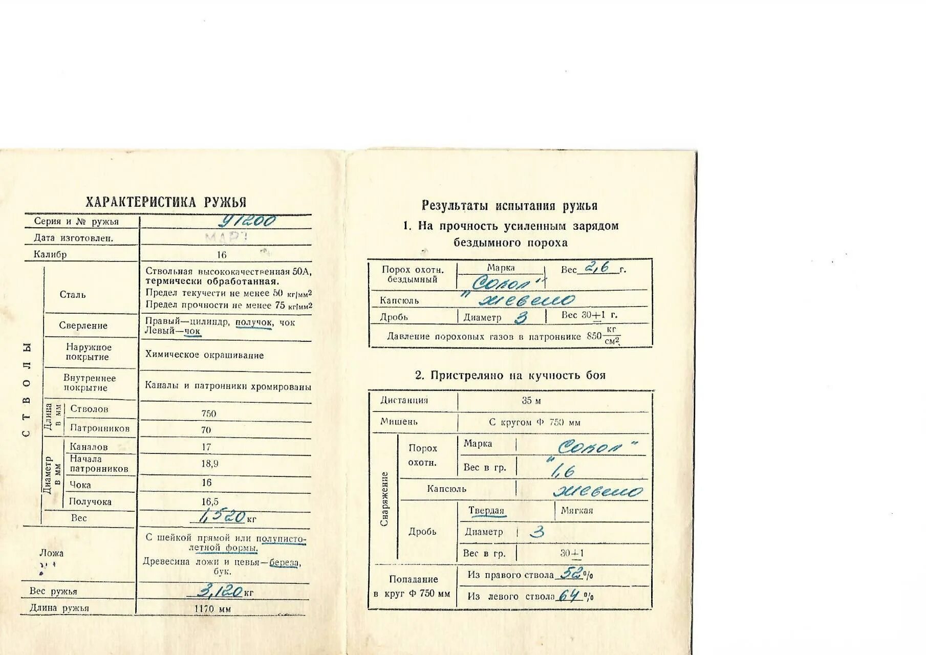 Иж58 ттх. Иж 58 характеристики. Ружье иж 58 годы выпуска. Иж 58 характеристики. Иж 58 характеристики.