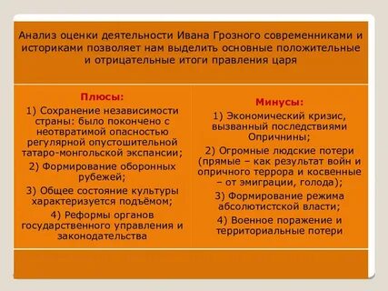 Плюсы и минусы правления ивана 4