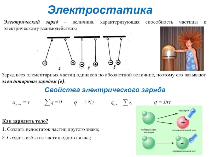 Электростатика взаимодействие двух зарядов. Электростатика элементарный заряд. Элементарный заряд и его характеристики. Электрический заряд частицы. Сообщить телу электрический заряд