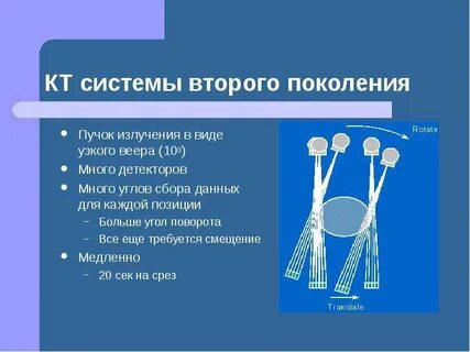 Системы второго поколения