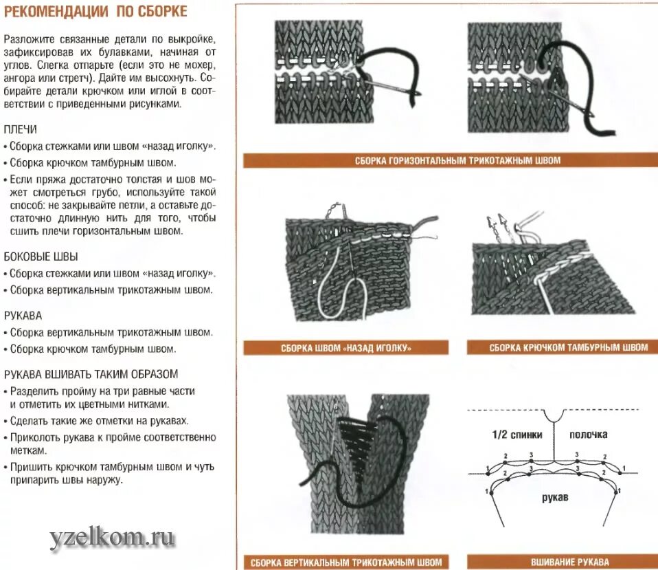 Шов для сшивания вязаных деталей. Схема закрытия петель трикотажным швом. Схема трикотажного шва петля в петлю. Трикотажный шов иглой схема.