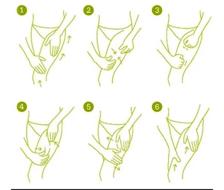 Антицеллюлитный массаж схема выполнения. Антицеллюлитный массаж схема руками. Антицеллюлитный массаж ручной техника. Техника массажа от целлюлита руками.
