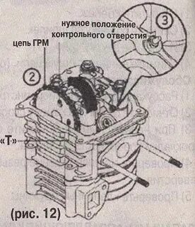 Регулировка клапанов скутера 50 кубов