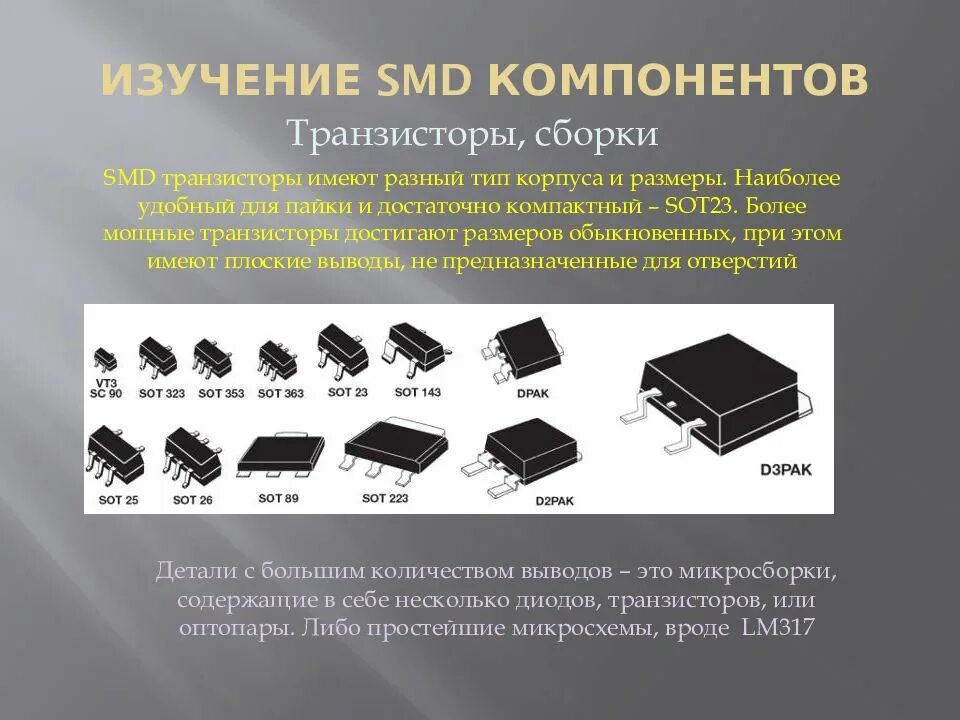 По названию какого компонента. Маркировка корпусов SMD компонентов. SMD компоненты 2r7. SMD корпуса SMD микросхем. Типоразмеры корпусов SMD элементов.
