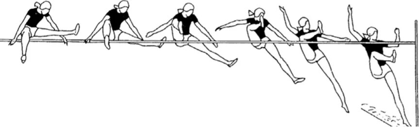 Прыжки в высоту переход через планку. Техника прыжка в высоту с разбега через планку. Фосбери флоп приземление. Техника прыжка в высоту Фосбери флоп. Техника прыжка в высоту способом перешагивания.