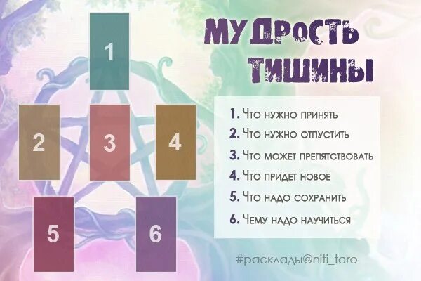 Расклады Таро схемы. Расклад на одиночество Таро схема. Расклад Таро на будущее. Причина одиночества расклад Таро. Расклад таро для одиноких