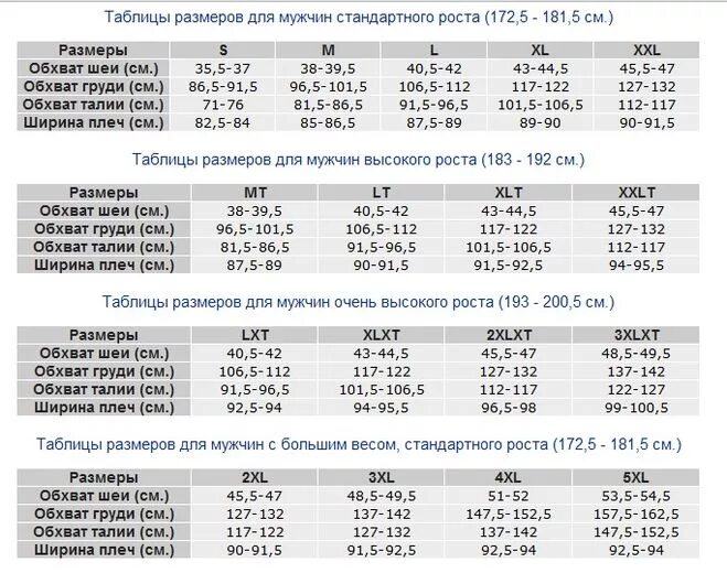таблица размеров футболок. таблица пропорций бодибилдинге идеальных для женщины. норма плечей у мужчин. обхват шеи размеры. одежда венум размерная сетка.