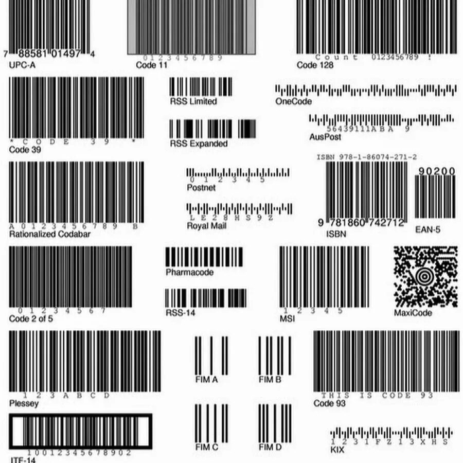 Под штрихкодом. Татуировки штрих кода. Татуировка штрих код. Эскиз штрих кода. Распечатка штрих кода.