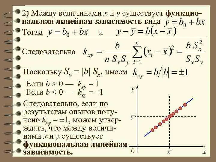 Линейная зависимость между величинами.. Виды линейной зависимости. Линейная зависимость существует между. Линейная функциональная зависимость.