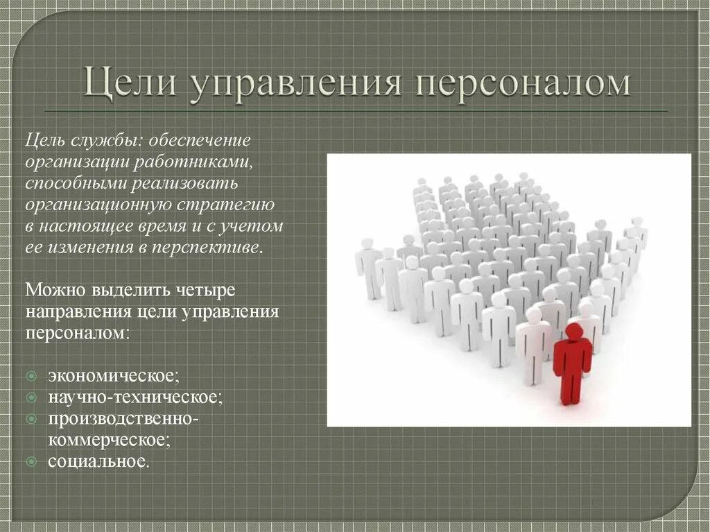 Управления управлении позволит реализовать. Цели управления персоналом. Цели и задачи управления персоналом. Цели отдела управления персоналом. Цель менеджмента персонала.