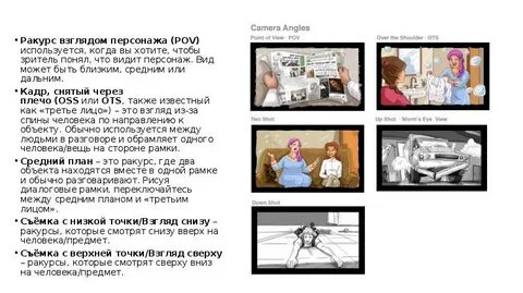 Главные герои что я видел