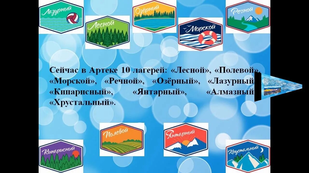 Артек сколько длится. Лагерь Артек. Все лагеря Артека. Лагеря в Артеке названия. Сколько лагерей в Артеке.