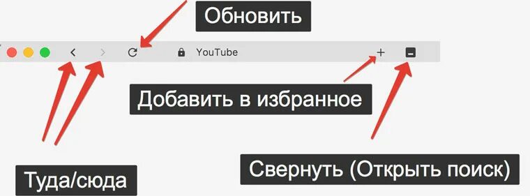 Обновляется youtube. Colibri браузер. Тут закладок нет.