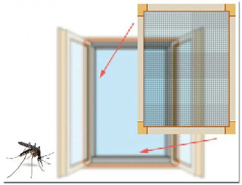 Сетка москитная 1370х670мм. Рамочная москитная сетка 130х70. Москитная сетка на деревянное окно. Москитная сетка в проем. Как закрепить москитную сетку на пластиковое окно