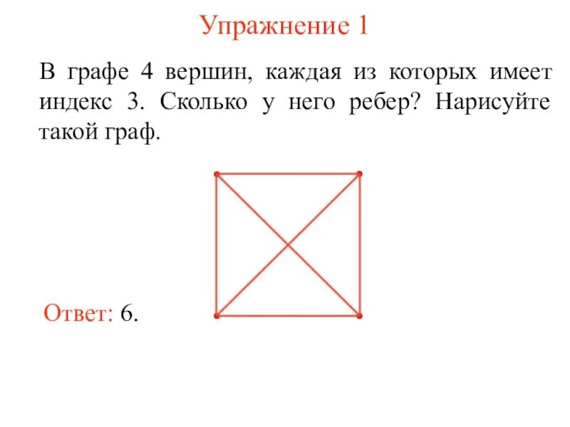 Сколько вершин у графа. Сколько ребер в графе.