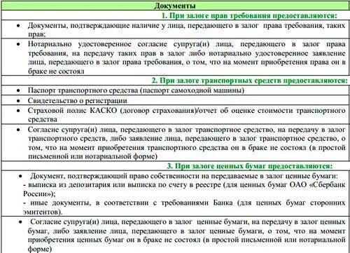 Какие документы нужны для залога недвижимости. Документы для залога недвижимости в банк. Кредит под залог какие документы нужны. Какие документы нужны для кредита под залог квартиры.