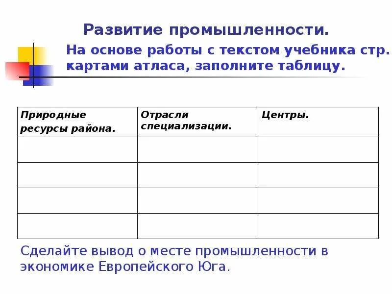 Ресурсы отрасли центры таблица Европейский Юг. Хозяйство европейского Юга таблица. Отрасли промышленности европейского Юга таблица. Промышленность европейского Юга таблица. Особенности природных районов европейского юга таблица