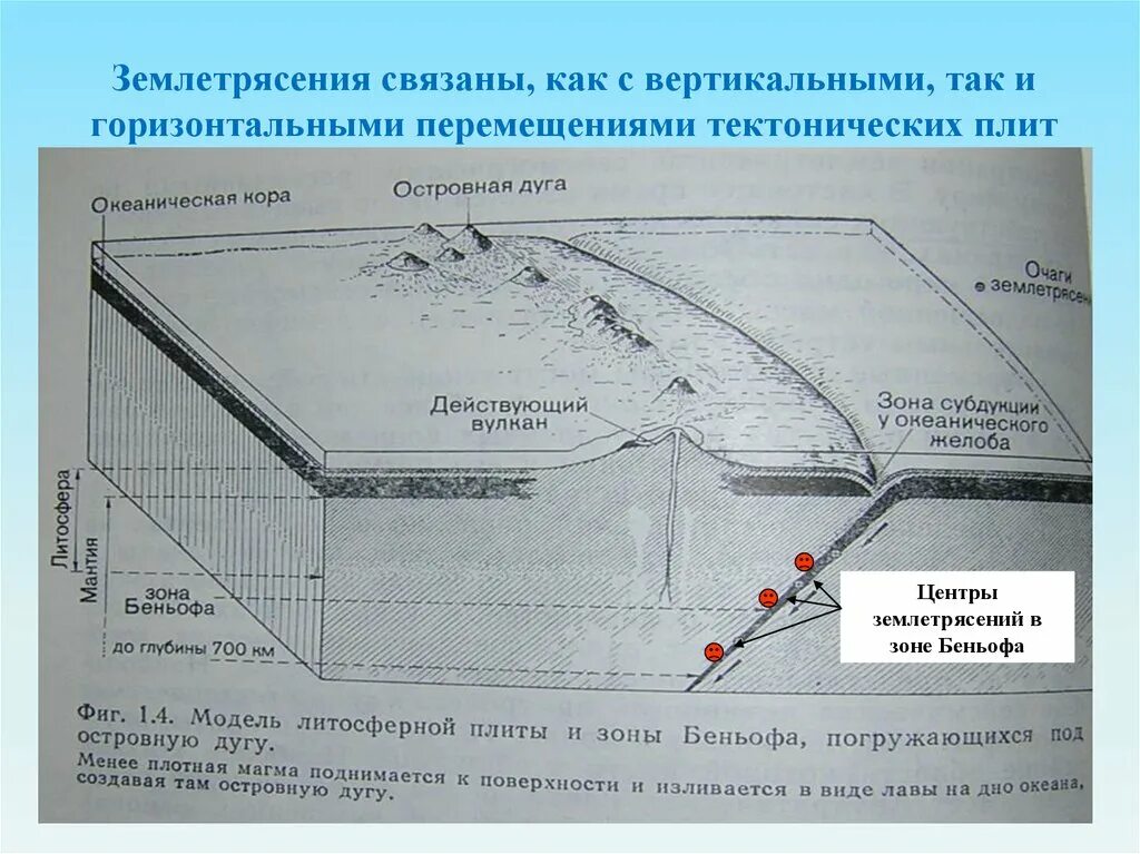 Глубины землетрясений. Инженерная геодинамика. Центр землетрясения. Зона Беньофа. Землетрясение геодинамика.