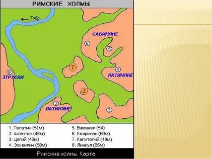 Холмы на которых возник древний рим