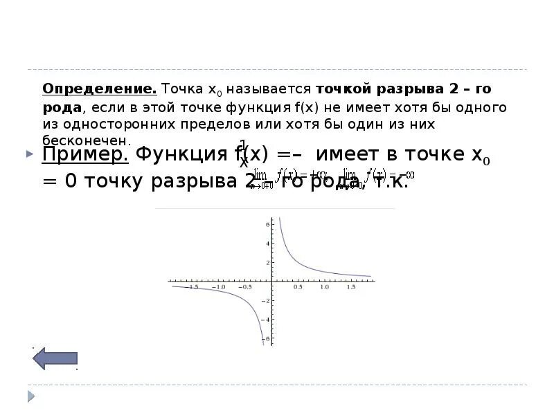 Рода разрывов функции. Точка разрыва 2 рода график. График функции с точкой разрыва второго рода. Точки разрыва функции графики. Род точек разрыва функции.