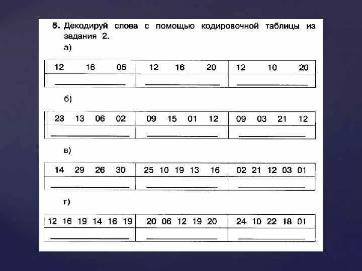 Декодируй слова с помощью. Декодируй слова с помощью кодировочной таблицы из задания 2. Декодируйте с помощью кодировочной таблицы следующие тексты. Что значит декодируйте текст. Декодировать строку