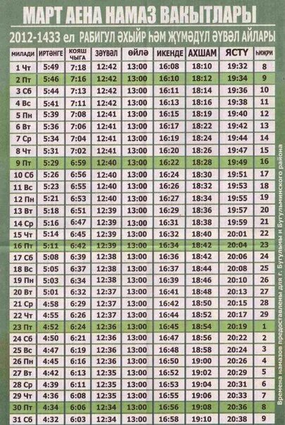 Время намаз республика татарстан. Намаз Альметьевск. Название намазов на русском. Расписание намаза на август. График намазов 2024.