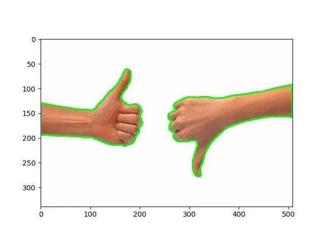 Opencv contour. Opencv python. line detection using opencv. python контурная. python opencv rotate image.