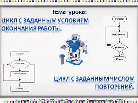 Цикл с заданным условием окончания работы схема