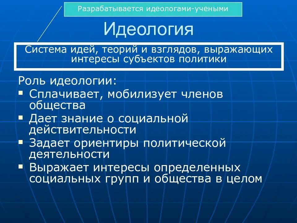 Добровольная политическая организация которая объединяет группу. Политические интересы социальных групп в обществе. Политическая организация выражающая интересы определенной социальной. Партии по идеологии таблица. Политическая партия это группа единомышленников.