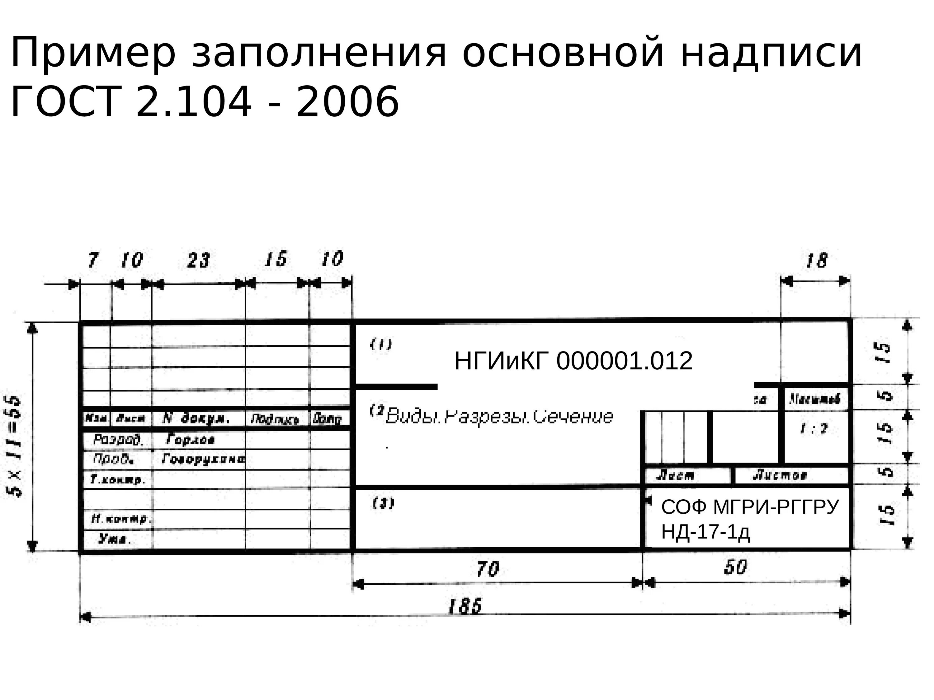 Основная надпись 2.104 2006. Основная надпись ГОСТ 2.104-2006. ГОСТ 2.104 штамп. Штамп 2.104-2006. Надпись на чертеже по ГОСТУ.