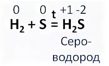 Сера и водород реакция. Реакция взаимодействия водорода с серой.