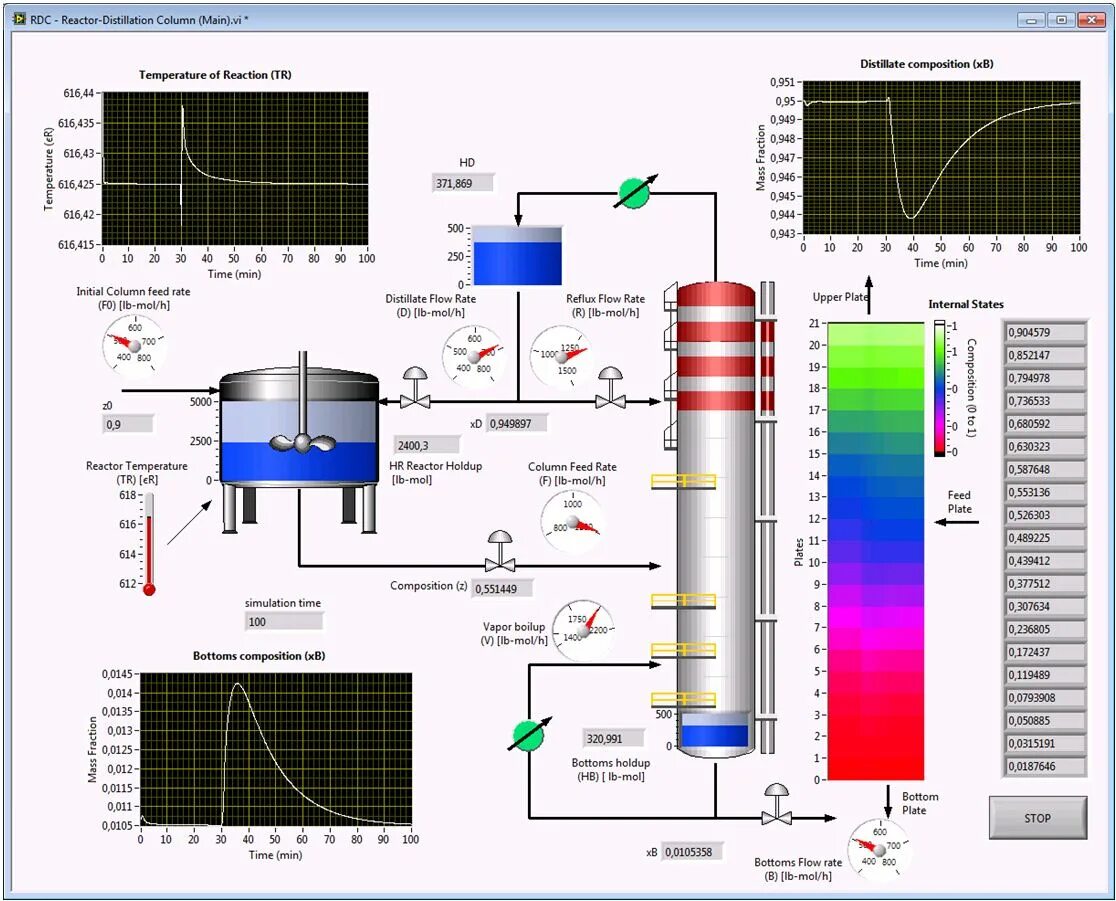 MASTERSCADA мнемосхема. Мнемосхема SCADA системы. Мнемосхема Trace Mode. Изображения для SCADA И панелей.