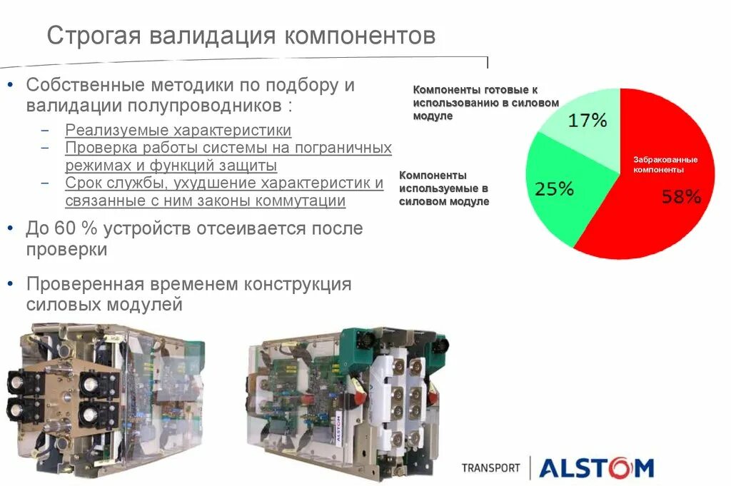 Проверка работы карт. Конструкция силовых модулей. Валидация методик испытаний. Валидации процессов очистки оборудования. Модуль валидации.