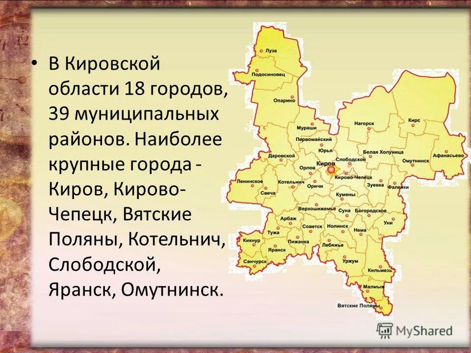 Сайт кировской области. Административный центр Кировской области. Проект города Кировской области город Киров. Площадь территории Кировской области. Кировская область главный город.