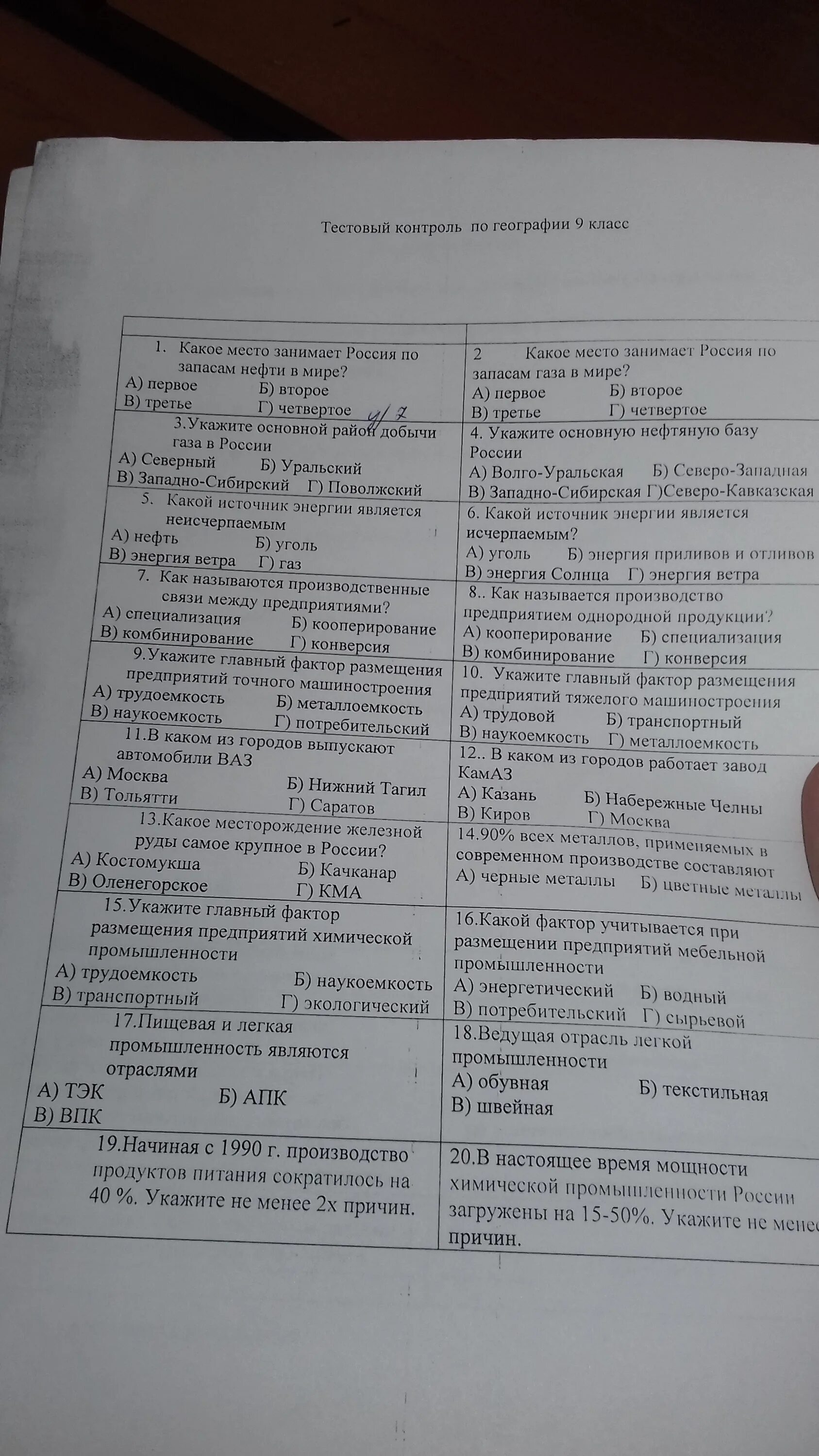 Тест по географии урал 9 класс ответы. География тест. Тест по географии 9 класс Урал. Тесты по географии 9 класс. Тест по Уралу география 9.