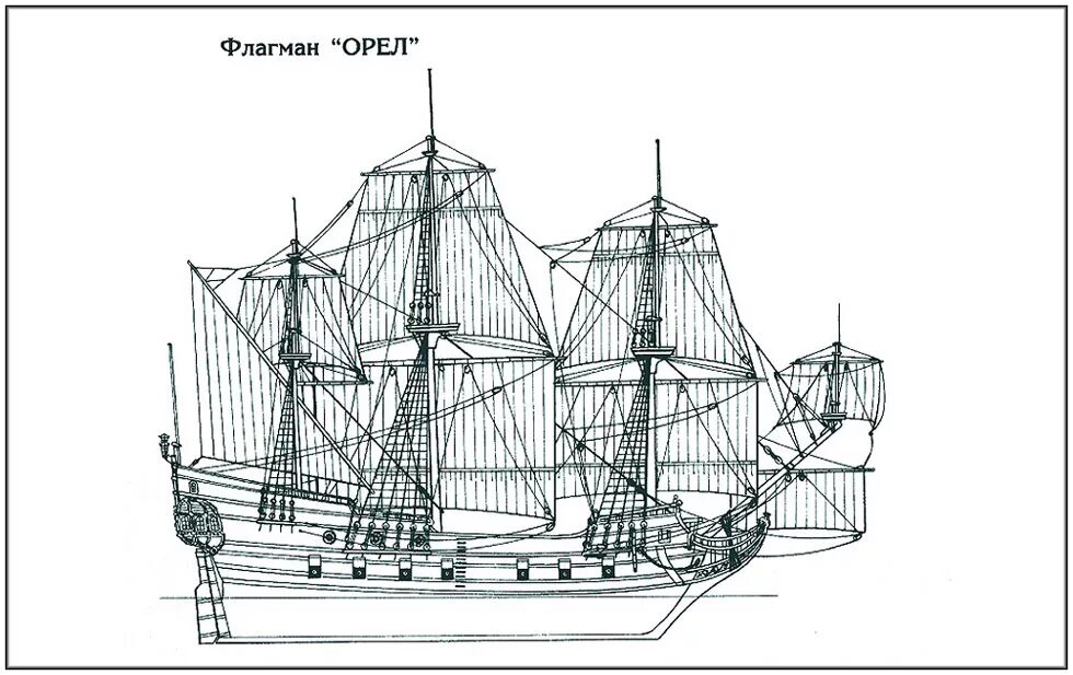 Морские границы черного моря карта. Фрегат орёл при алексее михайловиче. Карта русский корабль иди. Первый корабль петра 1 орел. Корабль фредерик 1636.