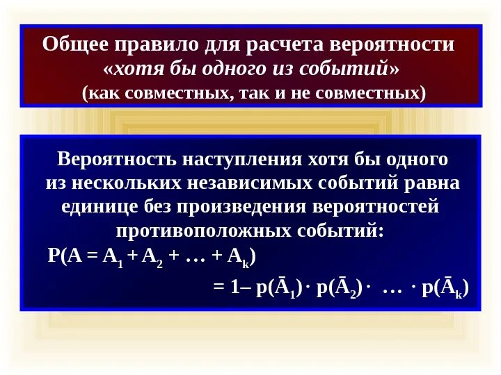 Вероятность появления хотя бы одного из независимых событий. Формула противоположных событий. Вычисление вероятности противоположного события.. Произведение вероятностей противоположных событий равна.