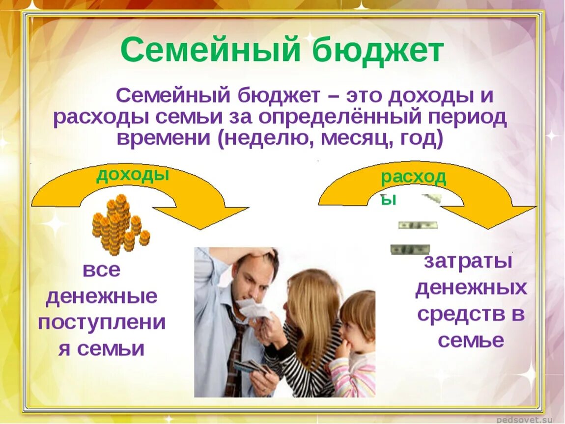 Семейный бюджет. Чтотоакое семейный бюджет?. Проект семейный бюджет. Семейный бюджет презентация. Урок семейный бюджет 3 класс школа россии