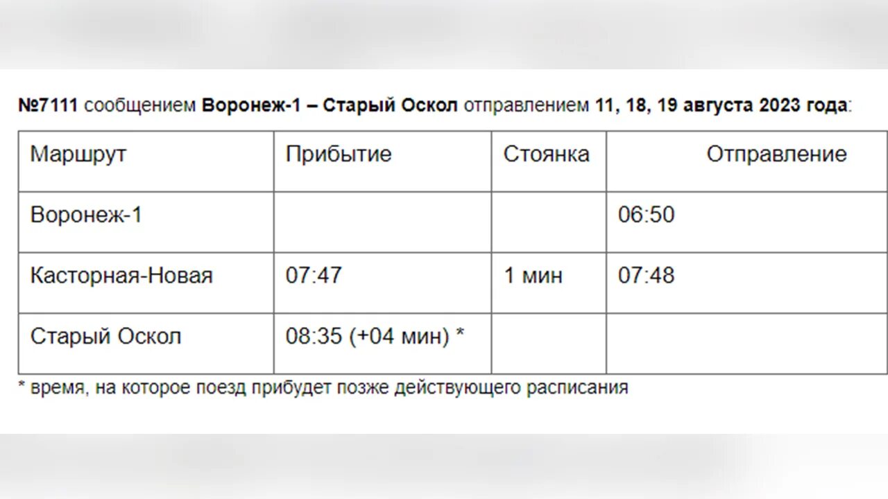 Купить билет на автобус старый оскол москва. Электропоезд старый Оскол Валуйки расписание. Электричка старый Оскол. Расписание электрички из Воронежа до старого Оскола. Электричка Чернянка старый Оскол.