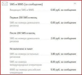 Защитник смс на мтс что это zaschitnik