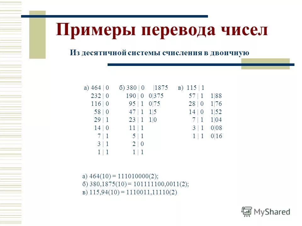 Примеры. Как решить пример. Решить пример перевод. Решить пример перевод. Решаем примеры.