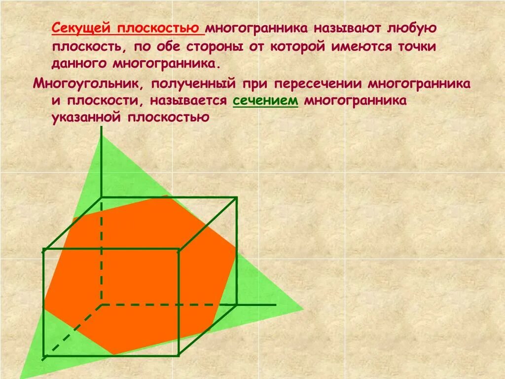 Многогранник на плоскости. Секущей плоскостью многогранника. Секущая плоскость многогранника. Секущая плоскость октаэдра.